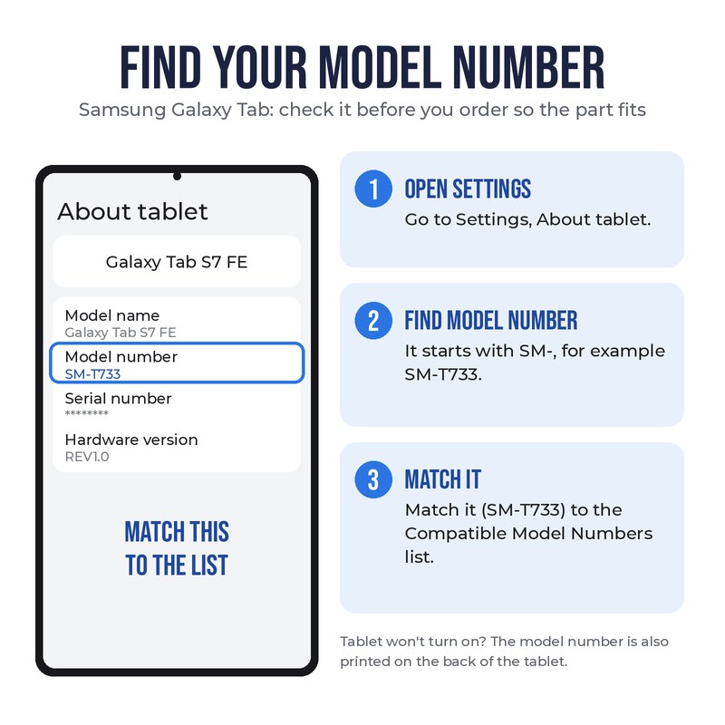 How to find your Samsung Galaxy Tab model number: open Settings, About tablet, and match the SM model code to the compatible model list