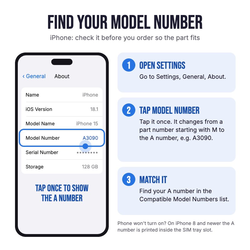 How to find your iPhone model number: open Settings, General, About, then tap Model Number to show the A number and match it to the compatible model list