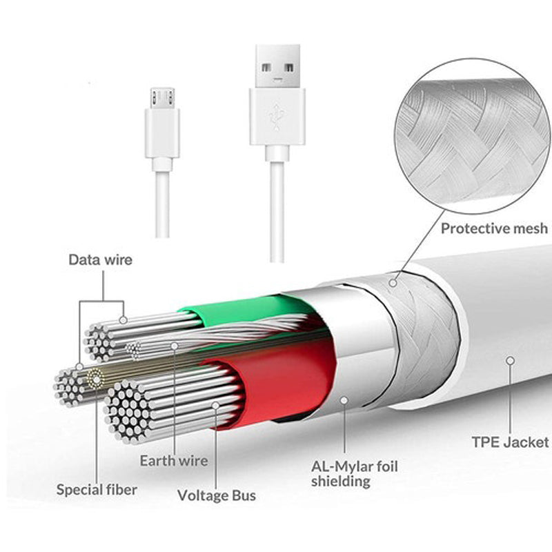 1M USB-A to USB-C Charging Cable (6A)| Foxconn USB Charger Cable
