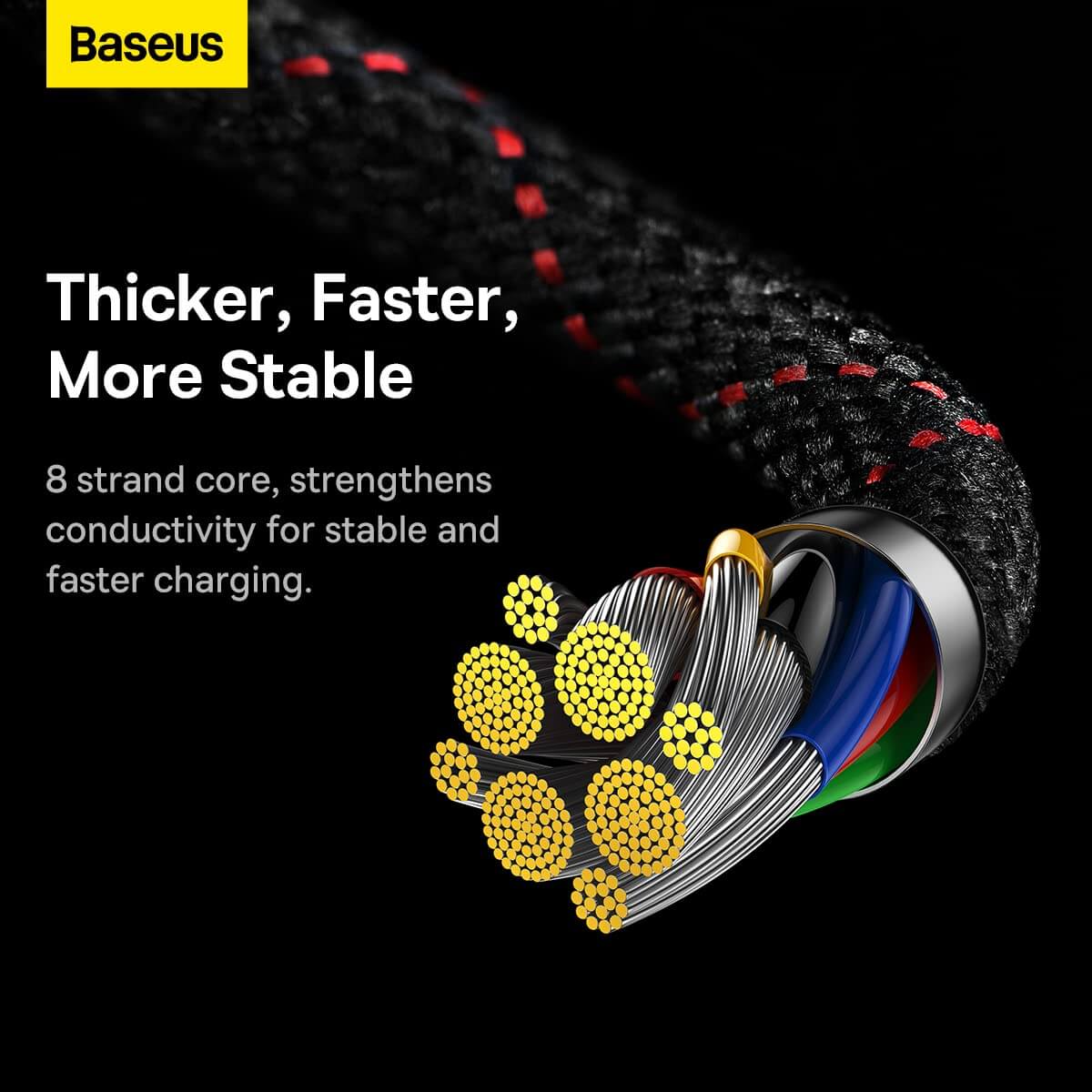 BASEUS 100W Elbow USB-C to USB-C Charging Cable (1M) | MVP 2 Series Type-C L-Shaped Bend Fast Charger Cable