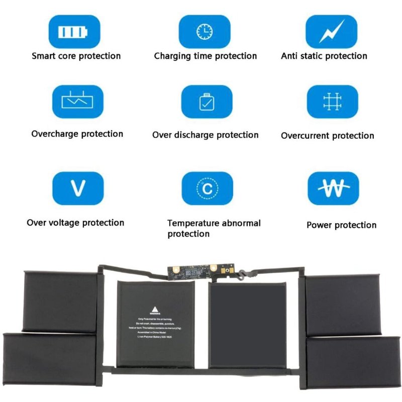 Nine protection icons - smart core, charging time, anti static, overcharge, over discharge, overcurrent, over voltage, temperature and power - above the A1820 battery