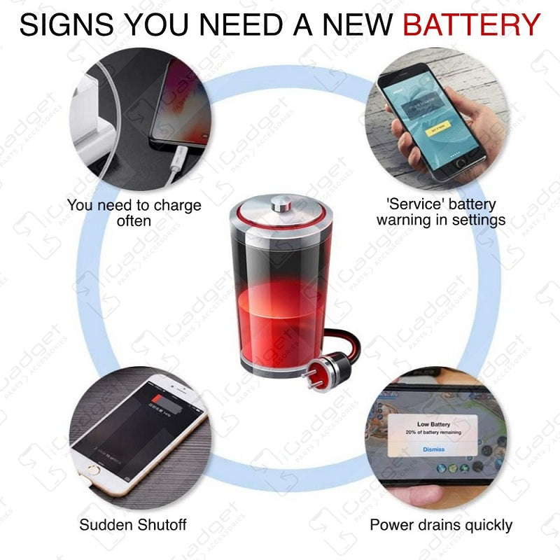 battery depleted icon in centre with images phones needing chargings, suddenly shutting off, power draining fast and with a service symbol. These are signs you need a new battery