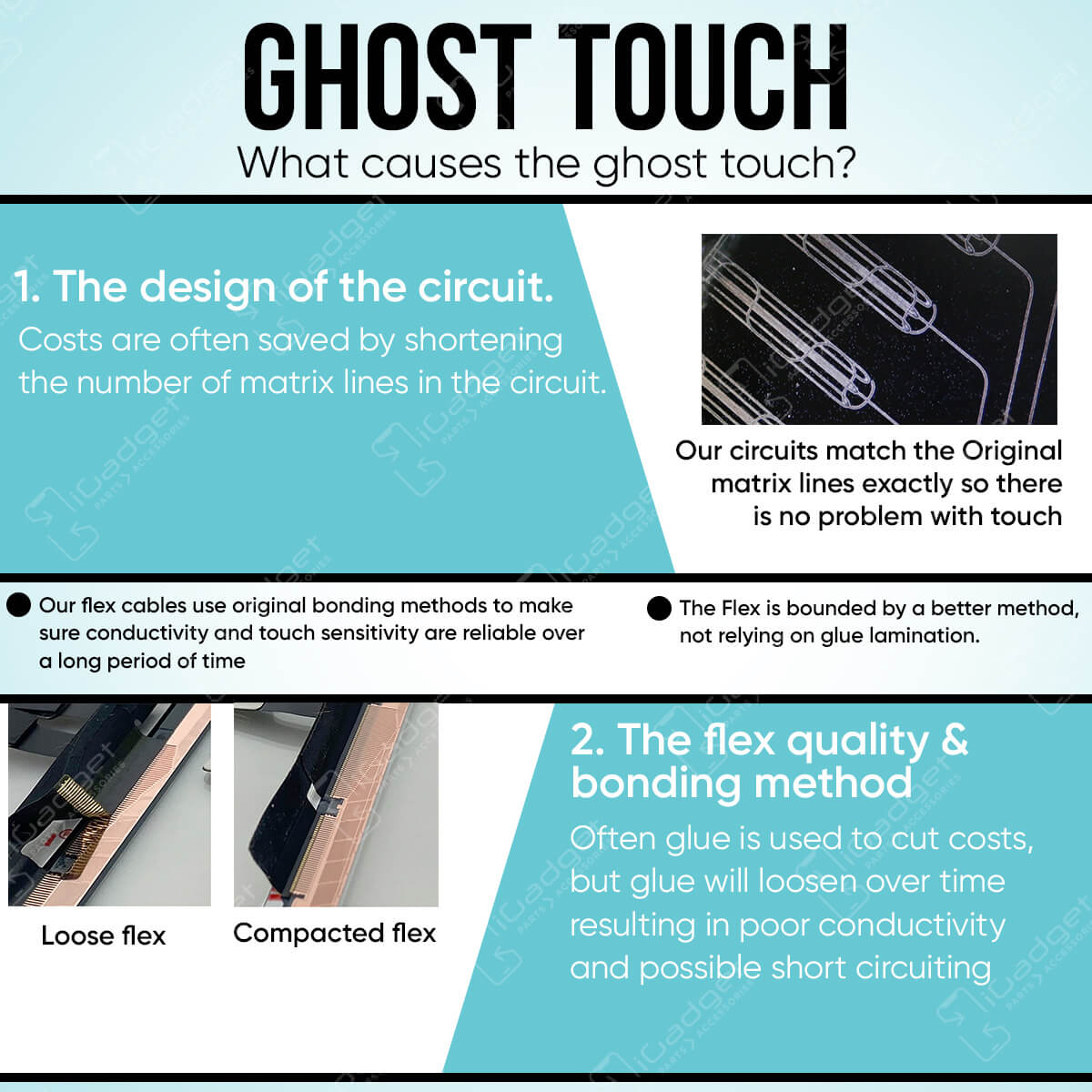 iPad Pro 12.9" 5/6 Gen Glass and Digitiser Screen Replacement