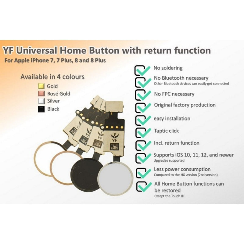 YF iPhone 7/8/7 Plus/8 Plus/SE 2020/SE 2022 Home Button with Return Function