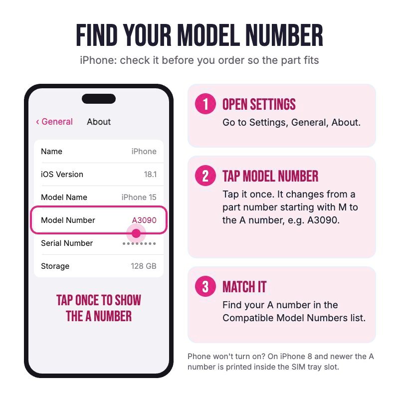 How to find your iPhone model number: open Settings, General, About, then tap Model Number to show the A number and match it to the compatible model list