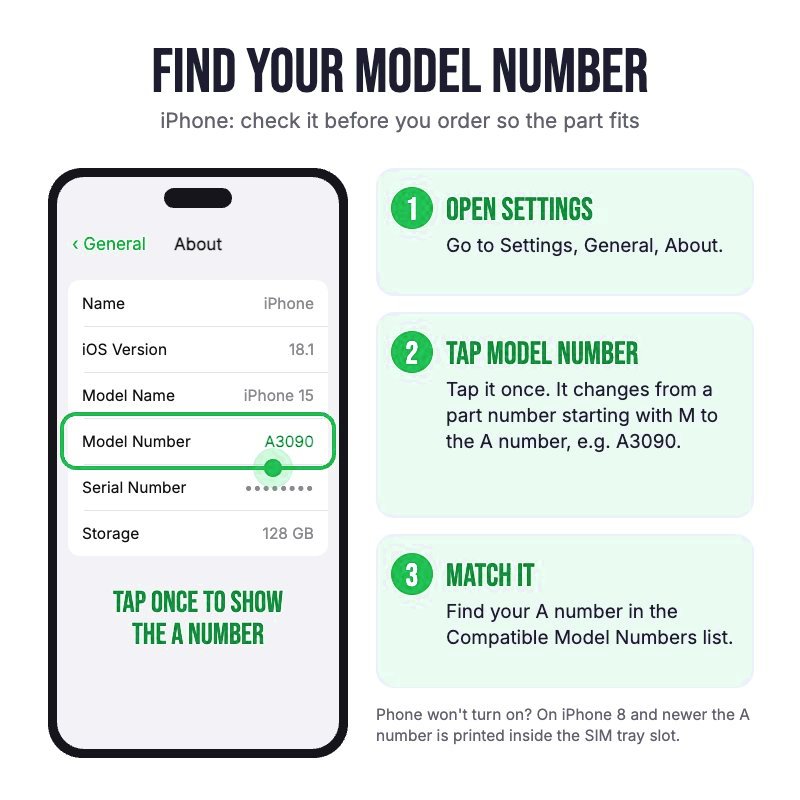 How to find your iPhone model number: open Settings, General, About, then tap Model Number to show the A number and match it to the compatible model list