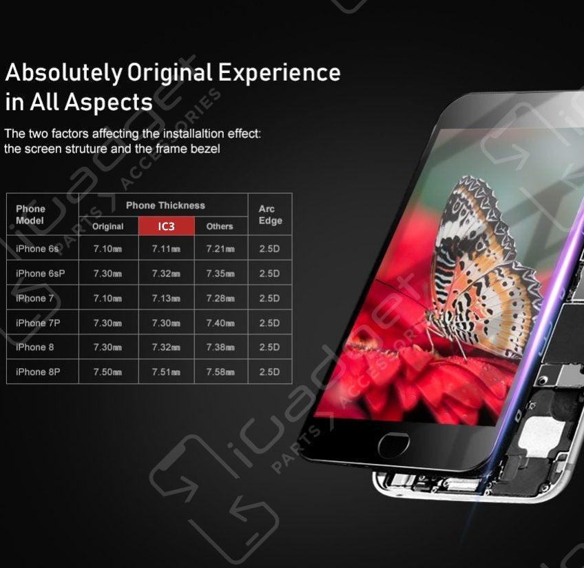 iPhone 7 Plus IC3 Premium Screen Replacement-Black