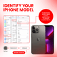 iPhone 15 and iPhone 16 Screen Protector Ultra Clear with Installation Tray | Full Coverage Tempered Glass