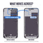 What moves across on an iPhone 13 series, 14 or 14 Plus screen replacement: transfer the front sensor assembly with proximity sensor, ambient light sensor and mic from your old screen to the new screen