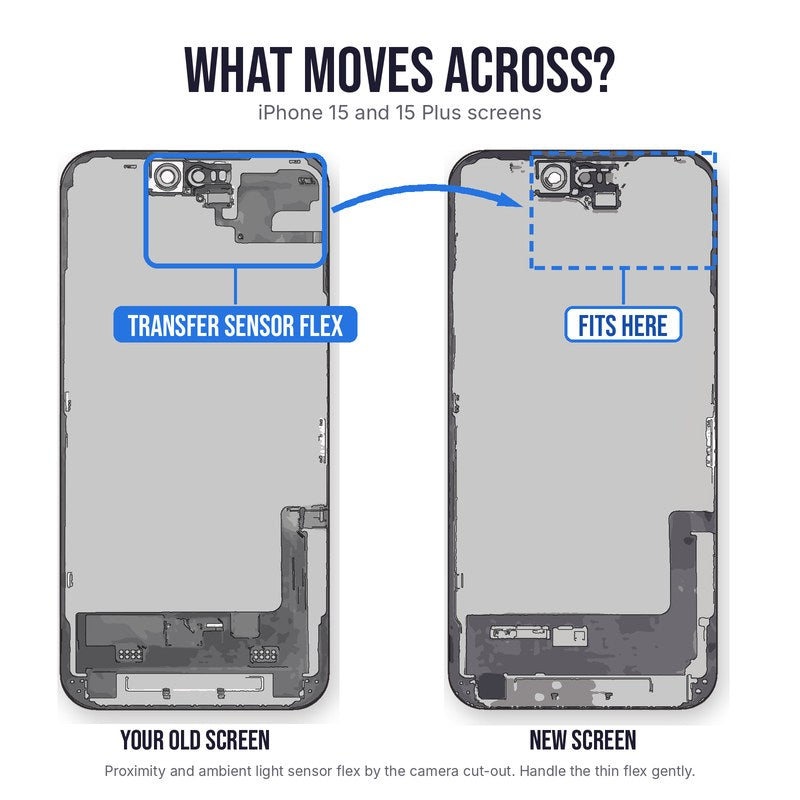 What moves across on an iPhone 15 or 15 Plus screen replacement: transfer the proximity and ambient light sensor flex by the camera cut-out from your old screen to the new screen