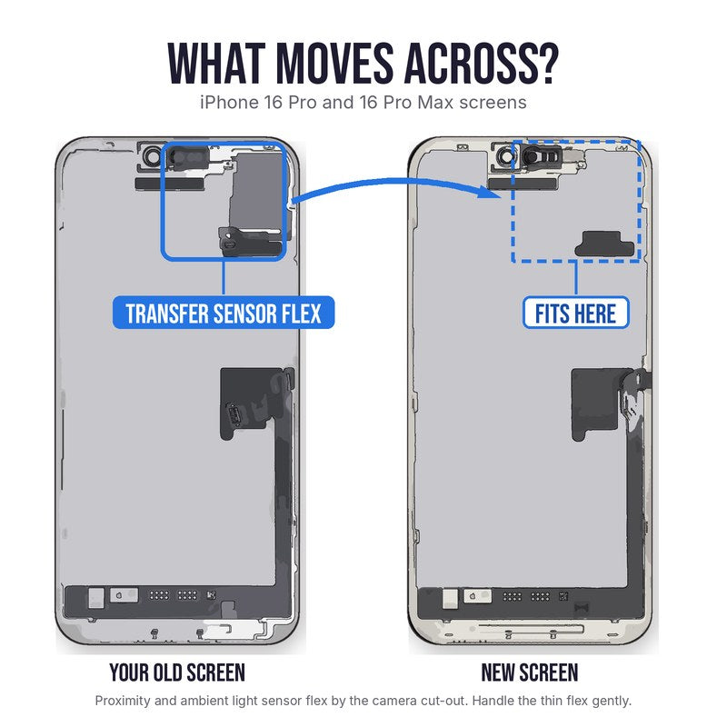 What moves across on an iPhone 16 Pro or 16 Pro Max screen replacement: transfer the proximity and ambient light sensor flex by the camera cut-out from your old screen to the new screen