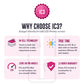 Why choose an IC3 in-cell iPhone screen: budget friendly LCD with touch built in, True Tone on iOS 18 or later, 120Hz on Pro and Pro Max, 12 month warranty