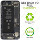 Get Back To Full Capacity: the replacement battery fitted inside an opened iPhone SE 2022, beside a recycling symbol labelled Brand New 0 Cycle Battery and a green ring reading 500 plus Cycles