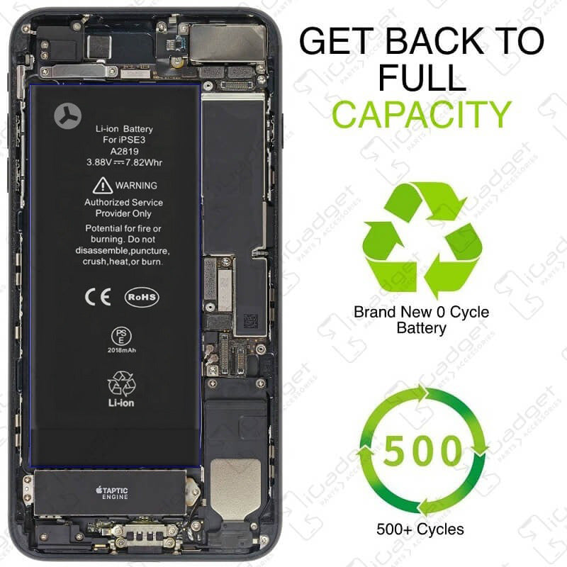 Get Back To Full Capacity: the replacement battery fitted inside an opened iPhone SE 2022, beside a recycling symbol labelled Brand New 0 Cycle Battery and a green ring reading 500 plus Cycles