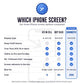 Which iPhone screen comparison of in-cell, soft OLED and diagnostic screens with the diagnostic highlighted, comparing OLED blacks, True Tone, 120Hz, Unknown Part message, adhesive and cost