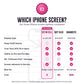 Which iPhone screen comparison of in-cell, soft OLED and diagnostic screens with the IC3 in-cell highlighted, comparing OLED blacks, True Tone, 120Hz, Unknown Part message, adhesive and cost
