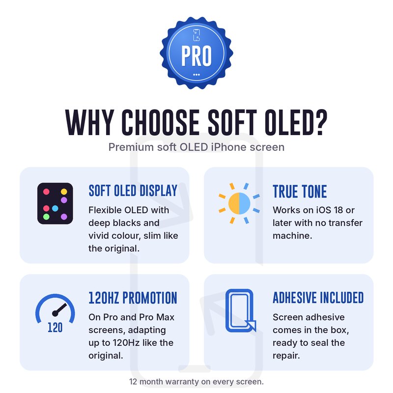 Why choose a soft OLED iPhone screen: flexible OLED with deep blacks, True Tone with no transfer machine, 120Hz ProMotion on Pro models, screen adhesive included