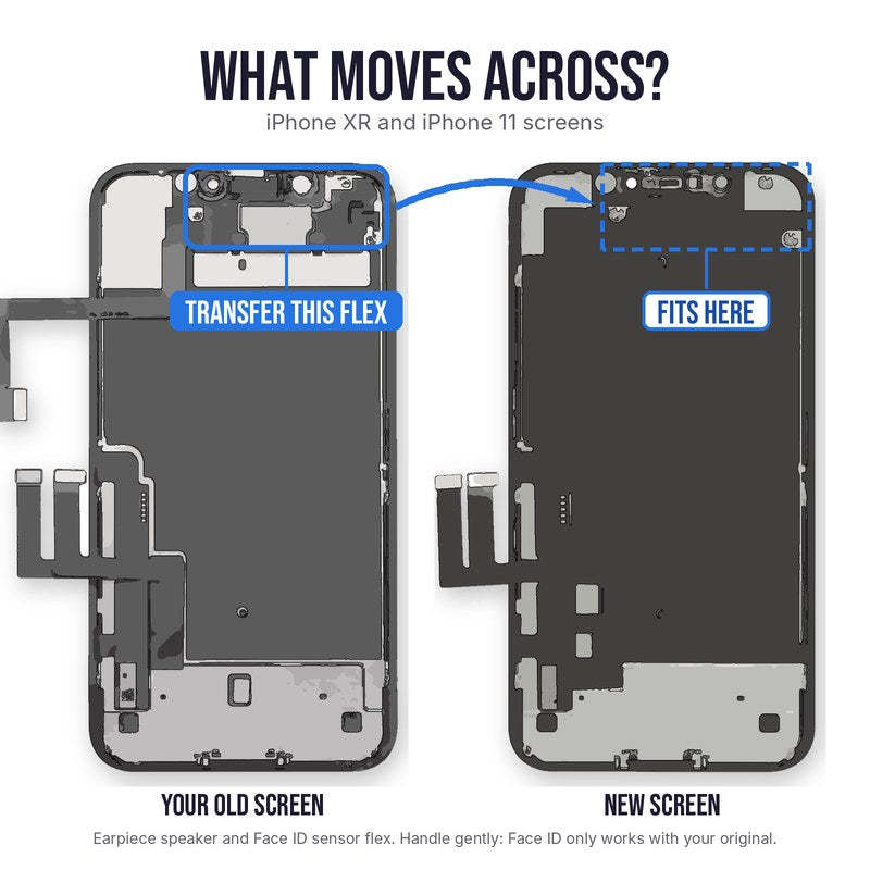 What moves across on an iPhone XR or iPhone 11 screen replacement: transfer the earpiece speaker and Face ID sensor flex from the back of your old screen to the same spot on the new screen