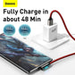 Baseus Legendary Series 66W Type C to USB Cable can charge a phone in 48 minutes