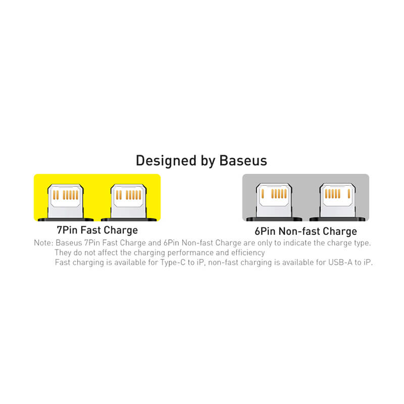 Baseus Legend Series Elbow Fast charging USB to Lightning 2.4A - Black 2m