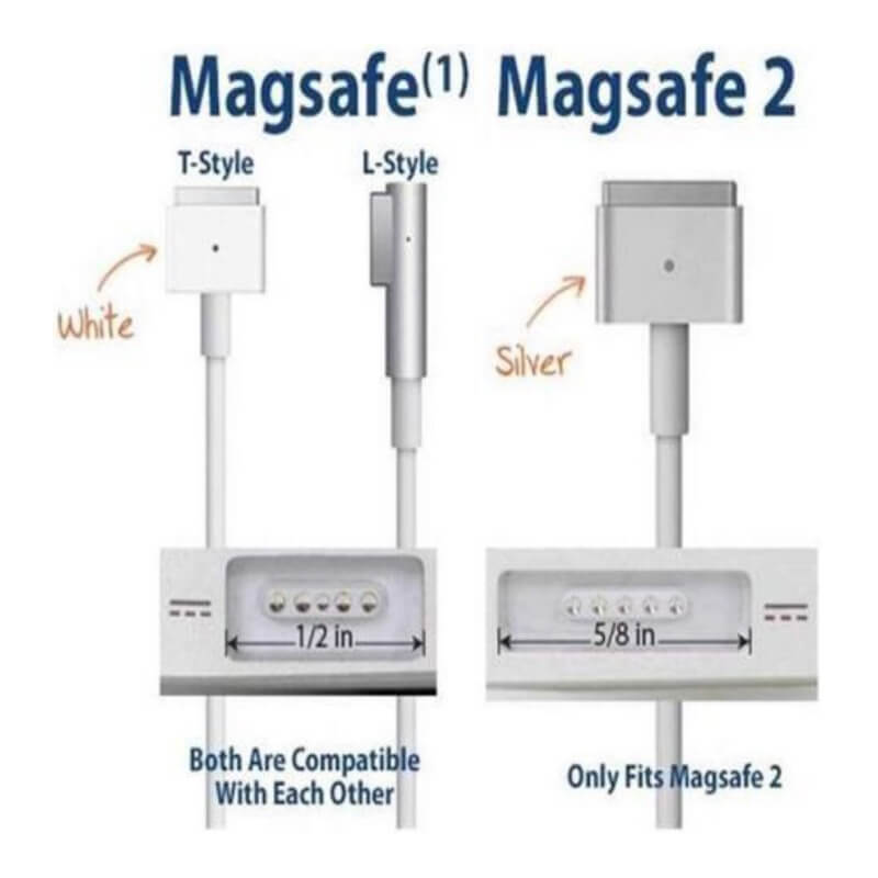 Genuine 85w Used Apple Magsafe Adapter for Macbook Pro 15