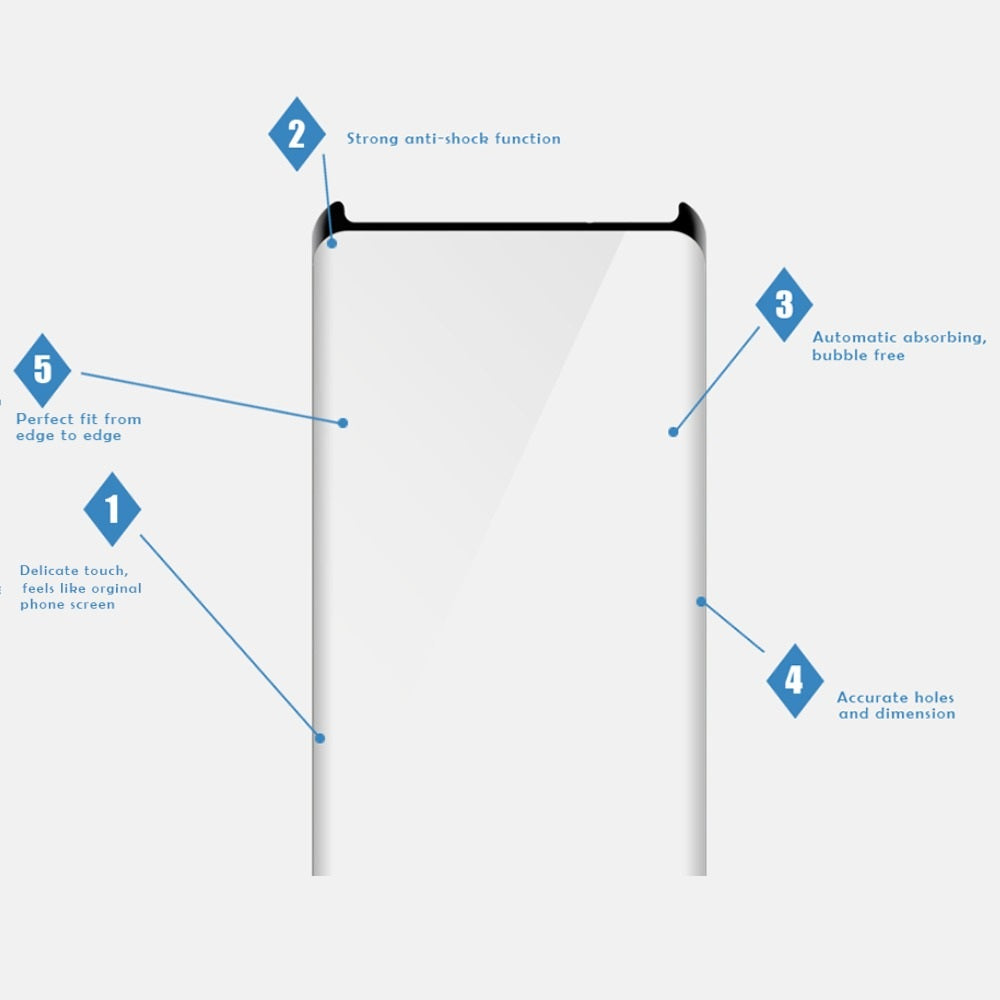 Samsung Galaxy J4 Screen Protector | Full Coverage Tempered Glass
