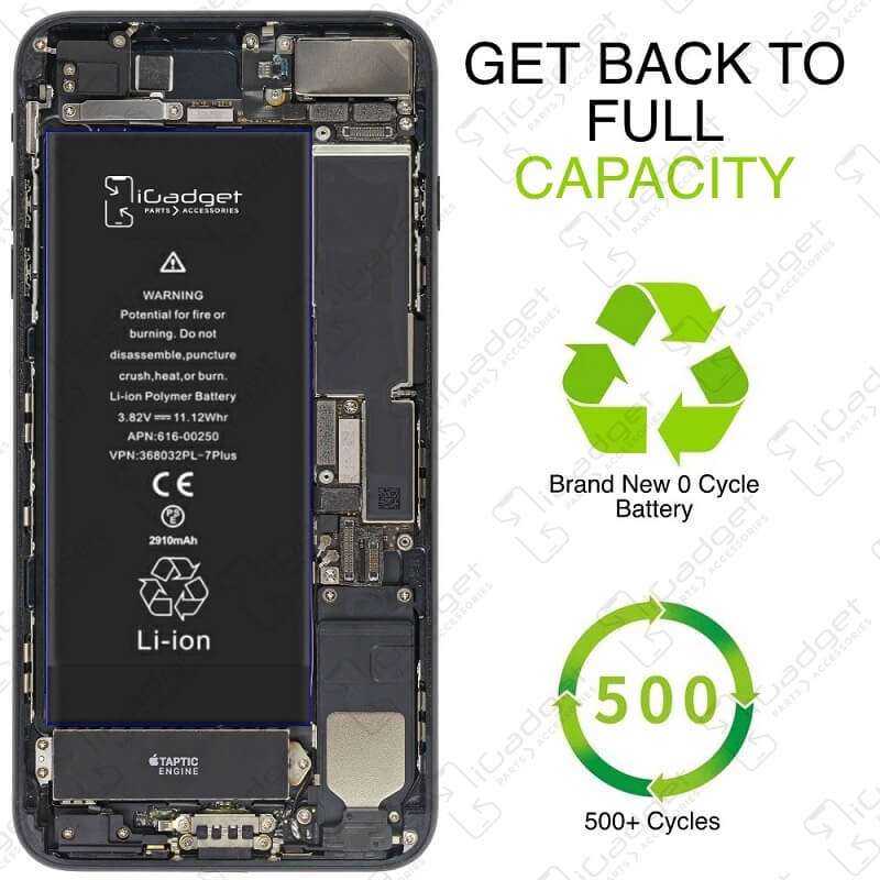iPhone without screen showing internals with iGadget battery and Zero cycle symbol